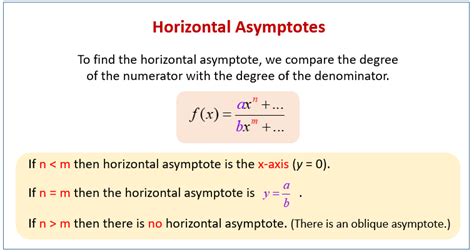 Horizontal asymptotes are found based on the degrees or highest exponents of the polynomials. If the degree at the bottom is higher than the top, the horizontal asymptote is y=0 or the x-axis. If ...